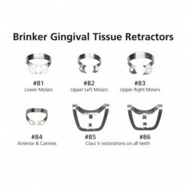 Coltene Hygenic® Brinker Tissue Retractor Clamp (1pcs)
